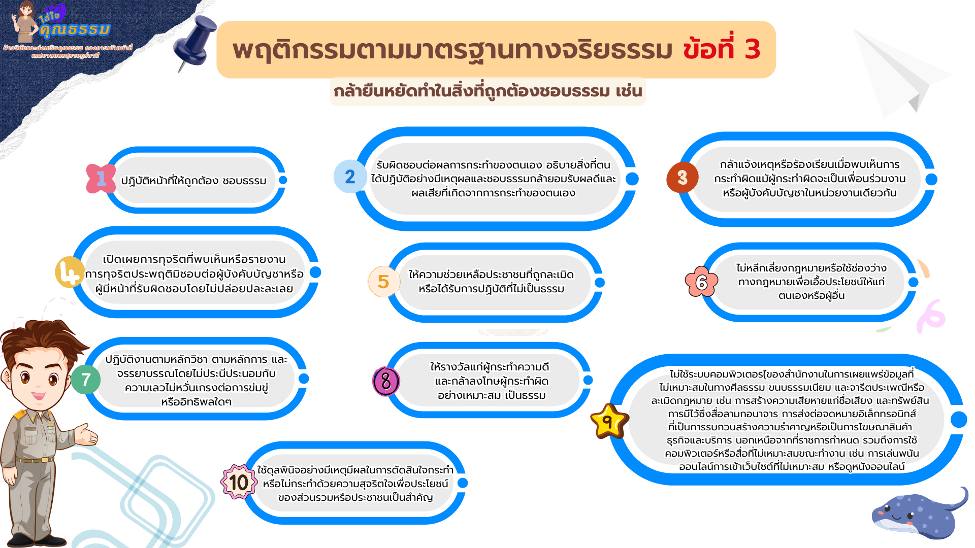 สื่อใส่ใจคุณธรรม เรื่อง มาตรฐานทางจริยธรรม 7 ข้อและพฤติกรรมต ... รูปภาพ 1